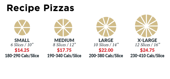 pizza size benefit